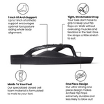 Archies Arch Support Flip Flops- Crystal Black