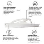 Archies Arch Support Flip Flops - White