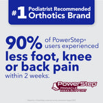 PowerStep Pinnacle Maxx Support Relief Orthotic